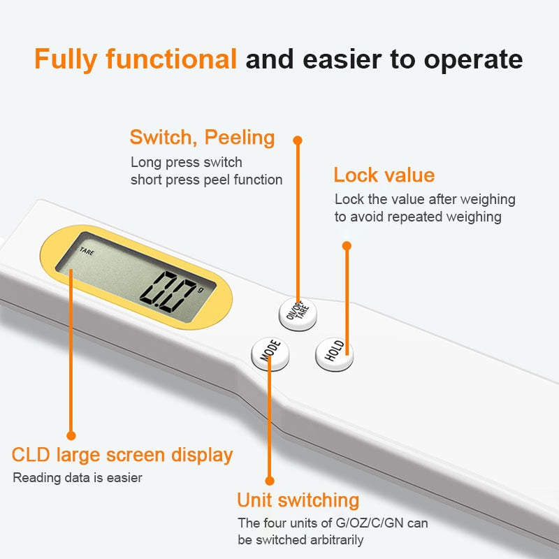 Digital Measuring Spoon Scale Mini AMSshop