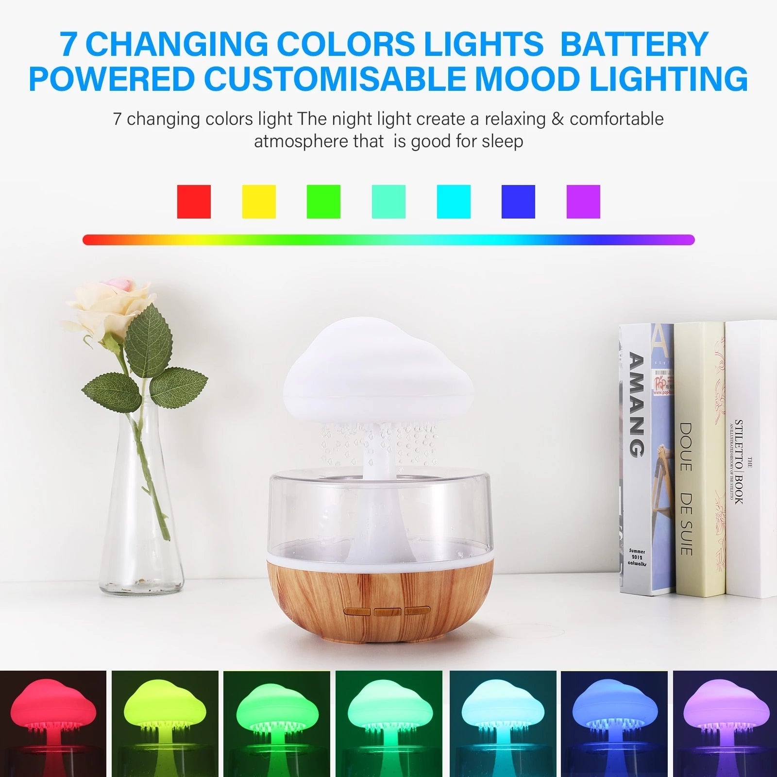 Desktop Rain Cloud Humidifier AMSshop